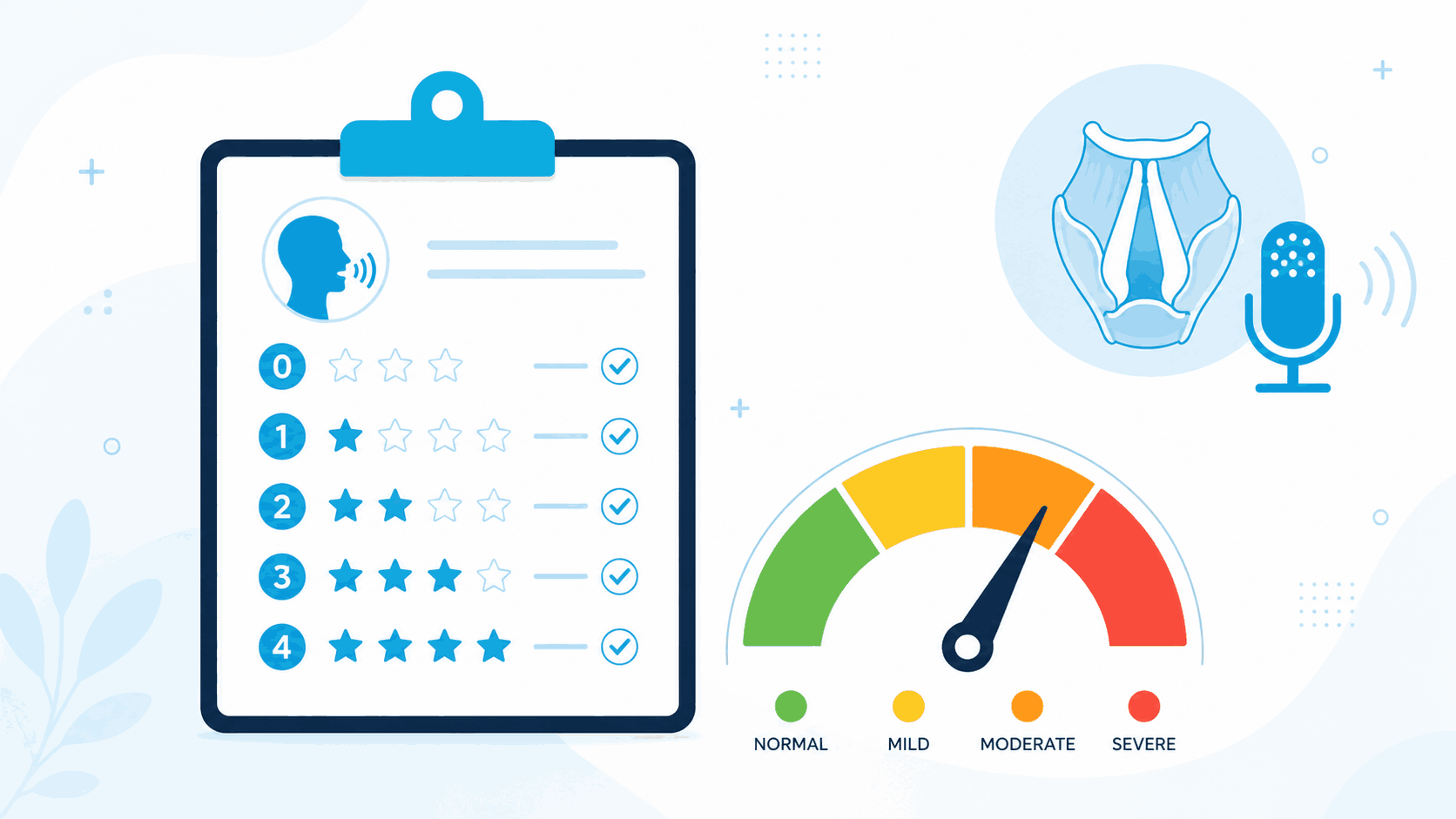 Voice Handicap Index (VHI) Scoring